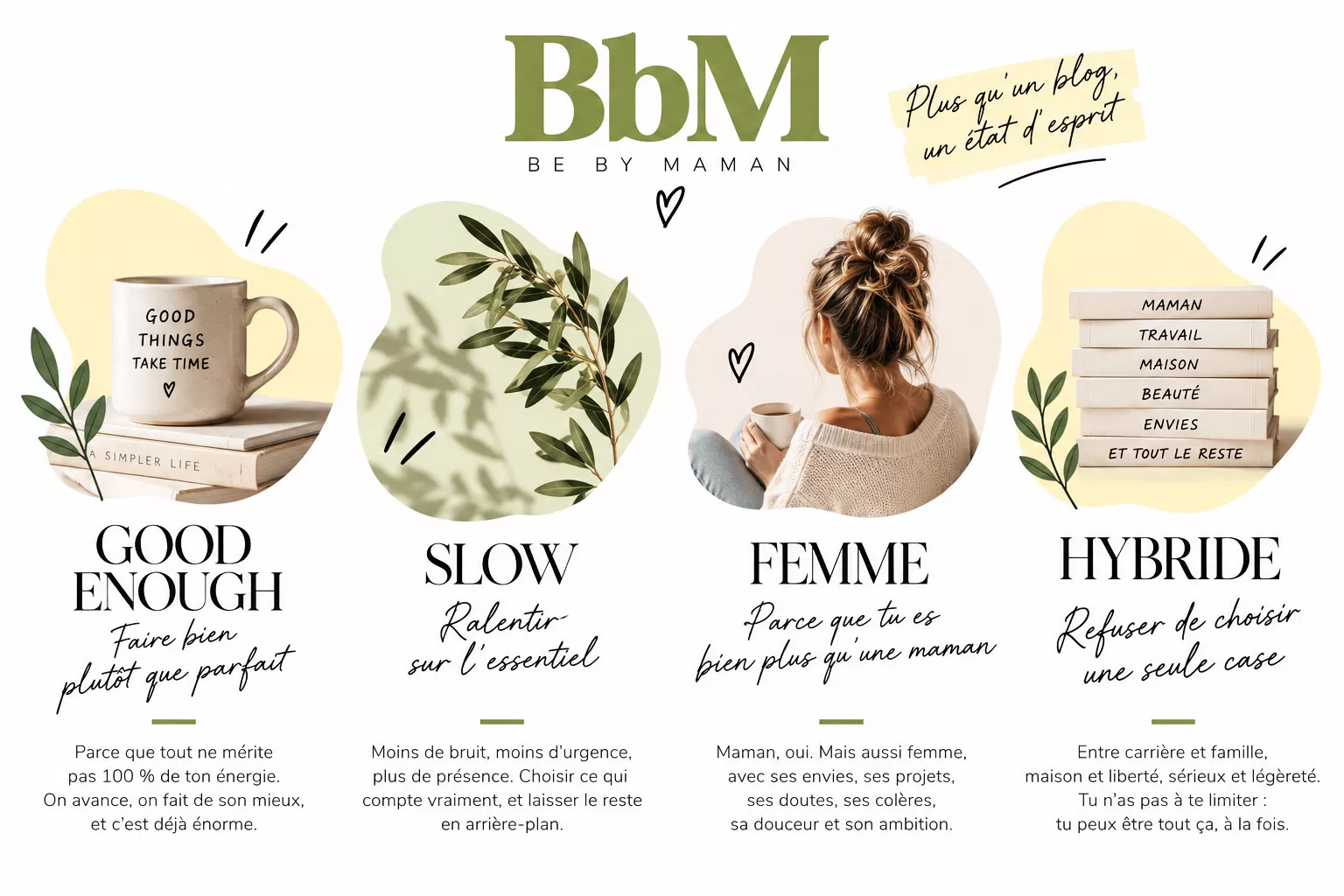 Les 4 piliers de Be by Maman : good enough, slow, femme et hybride